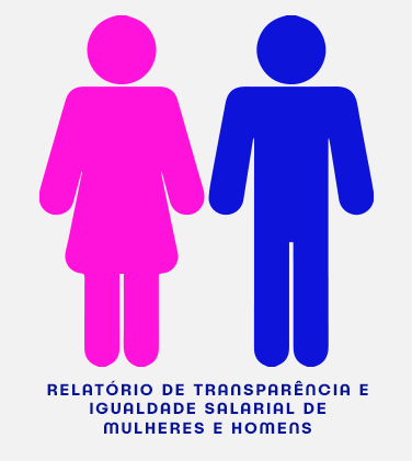 RELATÓRIO DE TRANSPARÊNCIA E IGUALDADE SALARIAL DE MULHERES E HOMENS – 2º SEMESTRE 2026